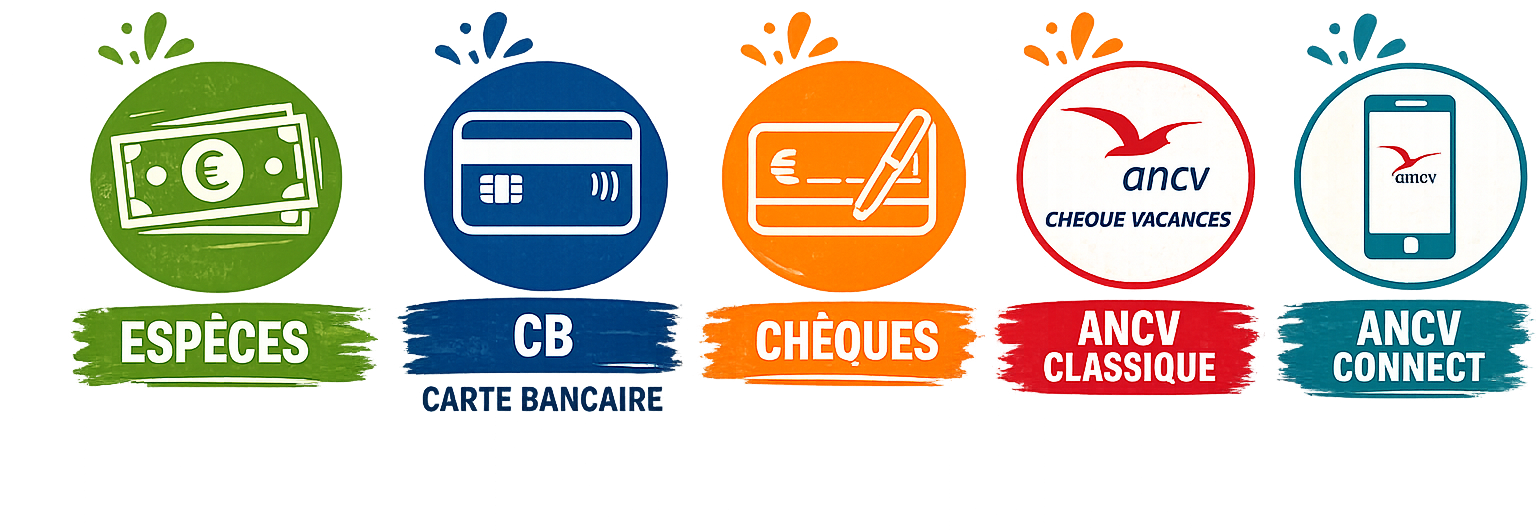 Moyens de paiements chez Kanoa Kayak Belpech